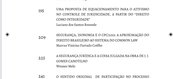 Sumário do livro "Estudos e Homenagens a Celso Barros Coelho", destacando os capítulos que exploram o legado e a contribuição do jurista para o Direito.